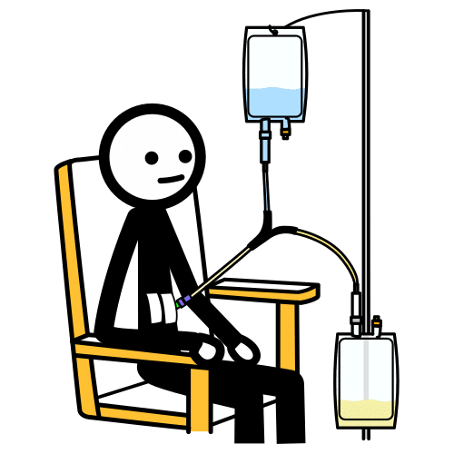 diálisis peritoneal