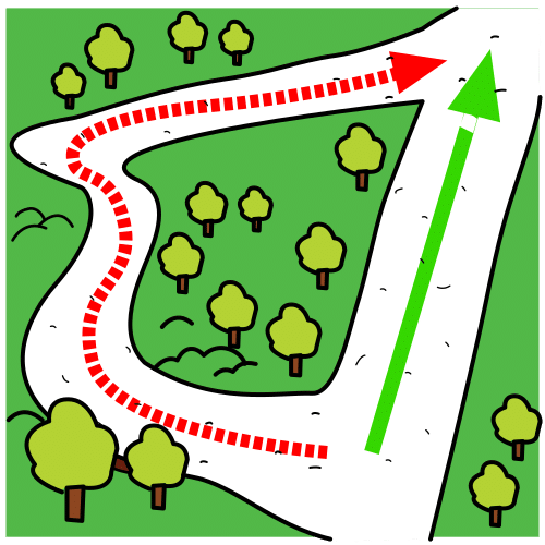 shortcut