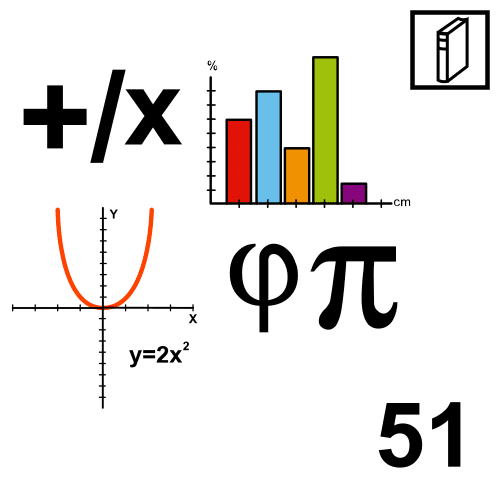 Universal Decimal Classification