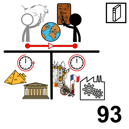Universal Decimal Classification