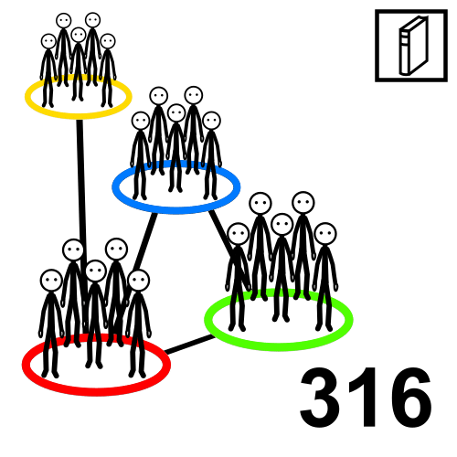 Universal Decimal Classification