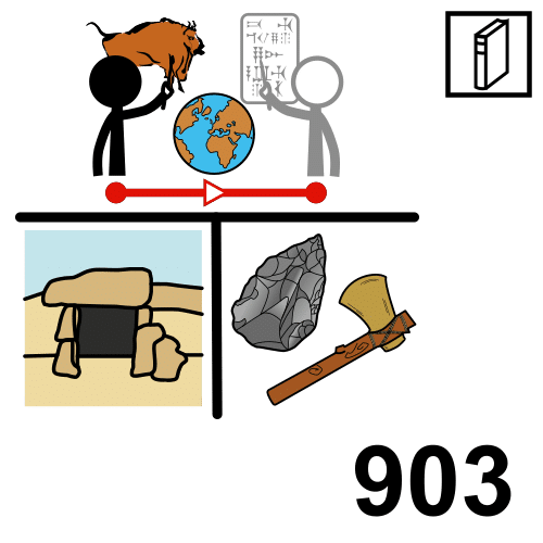 Universal Decimal Classification
