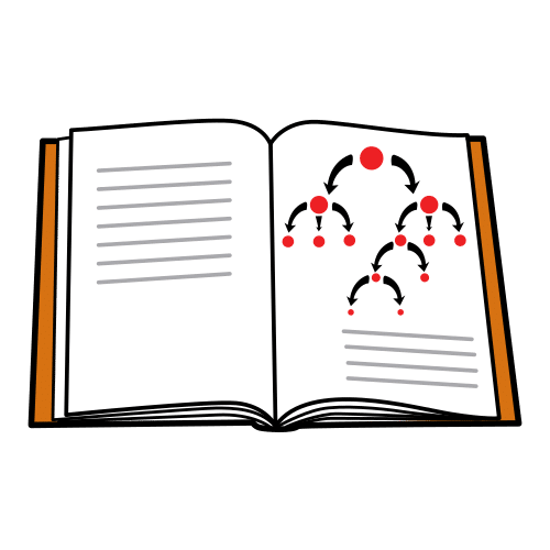 theoretical framework