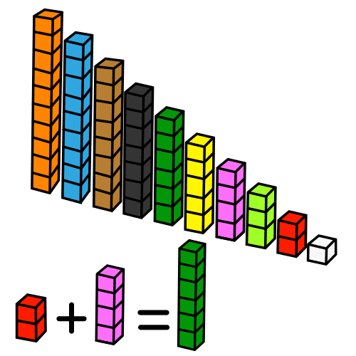 cuisenaire rods