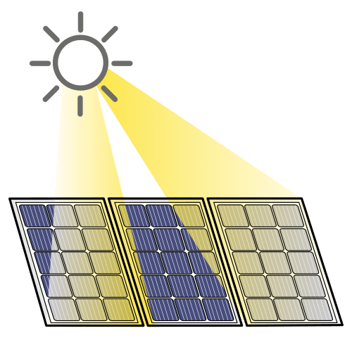 solar panel