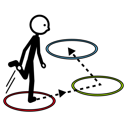 saltar aros a pata coja