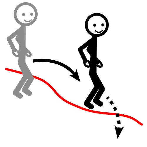 saltar a pies juntos sobre cuerda