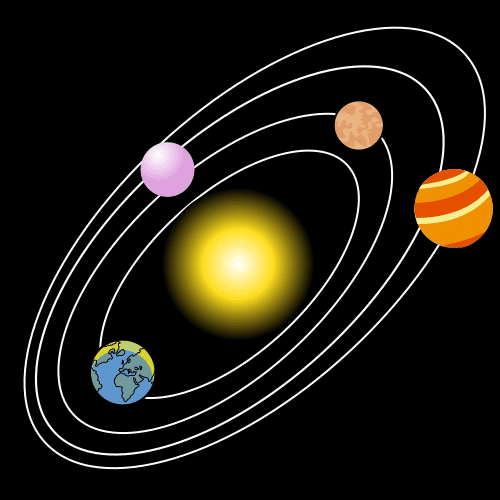 solar system