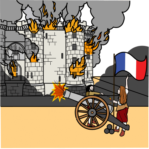 French Revolution