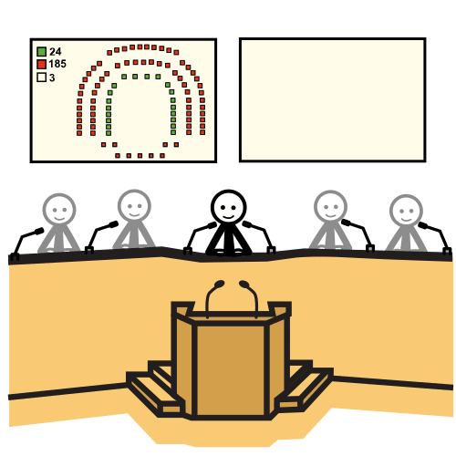 congressional presidency