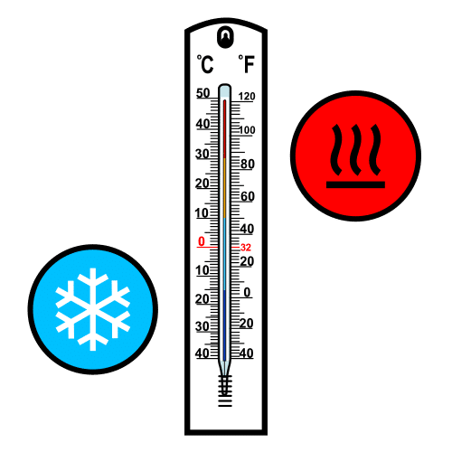 thermometer