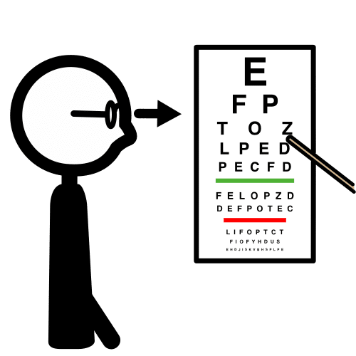 eye examination