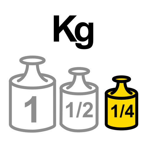 1/4 kilogram