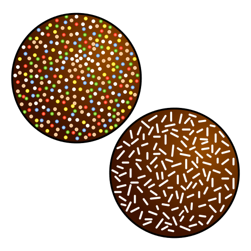 chocolate balls