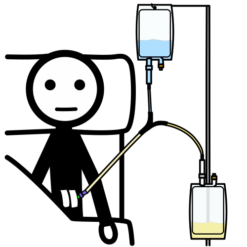 diálisis peritoneal
