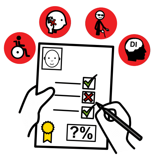 disability assessment