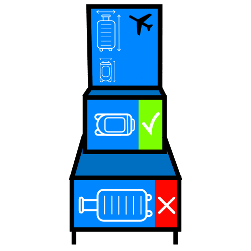 airport baggage size gauge