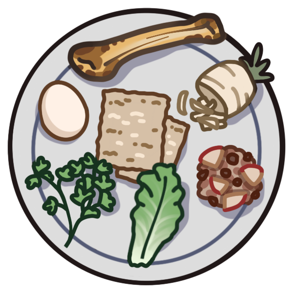 seder plate