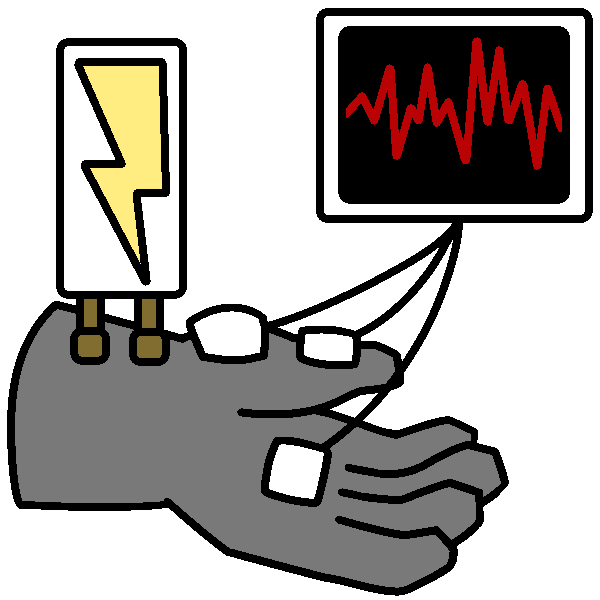 EMG (electromyography)