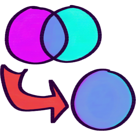 the venn diagram is a circle