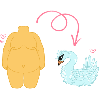 fat is beautiful