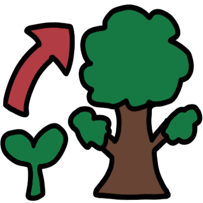 grow