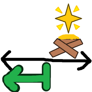 BC (Before Christ)