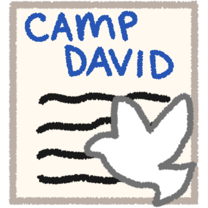 Camp David accords