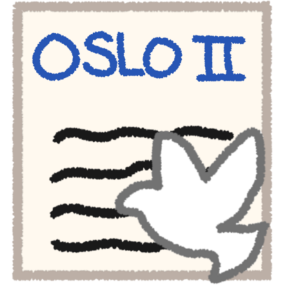 Oslo II accords