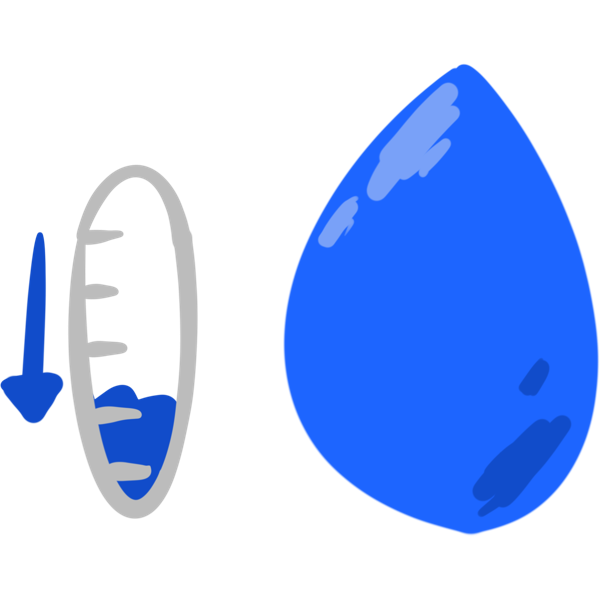 cold water