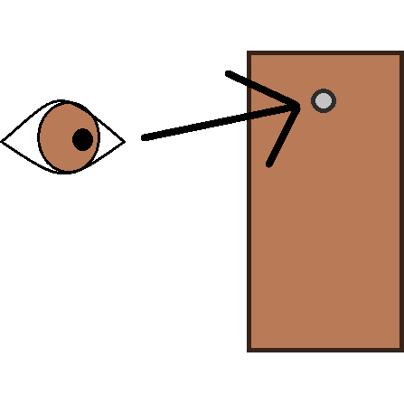 peephole