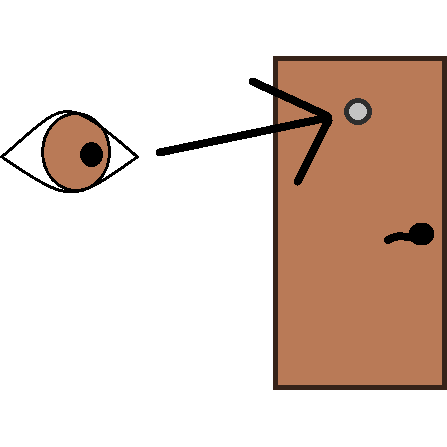 peephole