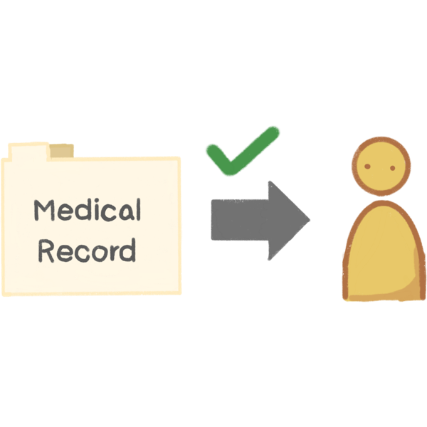 I have a right to my medical record