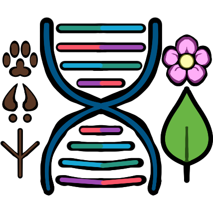 species