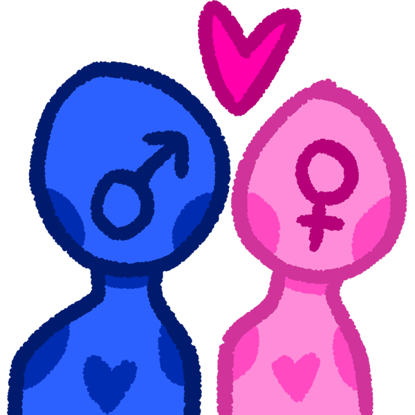 dating